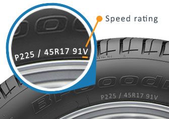 What-Do-Tire-Numbers-Mean